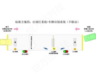 單車道紅綠燈控制系統